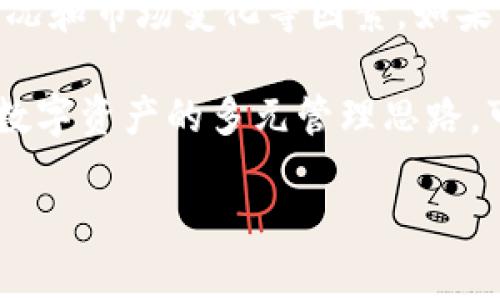 关于TP（TokenPocket）和TokenIM钱包的使用问题，我可以提供一些一般性的建议和信息。

### TP和TokenIM钱包能否继续使用？

#### TP（TokenPocket）钱包介绍
什么是TokenPocket钱包？
TokenPocket是一个多链数字货币钱包，支持多种区块链资产的存储和管理。它既支持移动端也支持桌面端，为用户提供了一个方便管理数字资产的平台。

#### TokenIM钱包介绍
什么是TokenIM钱包？
TokenIM则是另外一种数字货币钱包，与TokenPocket类似，它也提供了对多个区块链资产的支持，并注重用户体验和安全性。

### 目前的使用情况
当前使用情况分析
目前，TP和TokenIM钱包的使用情况会受到一些因素的影响，如市场需求、技术更新及安全性等。

首先，主要看这两个钱包在用户群体中的受欢迎程度以及社区支持。TokenPocket以其多功能性和易用性，受到了不少加密货币用户的青睐。而TokenIM也在一些特定的用户群体中保持着活跃度。

其次，钱包的开发团队是否持续进行更新和维护也是一个关键因素。如果钱包在技术上保持更新，且解决了已知的安全漏洞，并且不断增加新功能，那么用户通常会继续使用该钱包。

### 淘汰与更新的影响
市场竞争与用户选择
在快速发展的数字货币市场，钱包开发者需要不断创新以维持竞争力。竞争的加剧可能促使这些钱包开发更多创新的功能。例如，集成去中心化金融（DeFi）的功能或支持更多的交易对，这些特性通常是用户选择某个钱包时考虑的关键因素。

然而，竞争也可能导致一些钱包的市场份额急剧下降，甚至停止更新。在这种情况下，用户可能需要评估是否继续使用这些钱包，以及是否切换到其他更新更好的钱包。

### 安全性与用户体验的权衡
安全性的重要性
安全性是使用任何数字货币钱包时都需要首先考虑的因素。无论是TP还是TokenIM，用户都应确保他们的资产安全。查看钱包是否提供两步验证、密钥管理等安全功能非常重要。同时，了解钱包的安全历史和用户评价也能帮助用户进行合理选择。

### 结论
总结与建议
综上所述，目前TP和TokenIM钱包在市场上仍然可用，但是否继续使用则取决于用户个人情况、钱包的更新状况和市场变化等因素。如果你是这些钱包的用户，可以定期检查其更新和社区反馈，以保证你的数字资产安全和管理的灵活性。

如有需要，考虑寻求更多的市场信息或转向其他被广泛接受和更新迅速的钱包也是明智选择。始终保持对于数字资产的多元管理思路，可以帮助你在不确定的市场环境中保护自己的资产。

如果你对TP和TokenIM钱包还有其他具体问题或者需要更深入的理解，欢迎继续讨论！