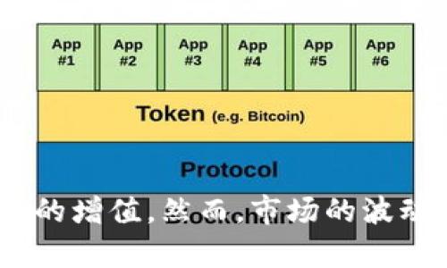 立即了解2025必看以太坊钱包安卓收益，如何稳定增值你的数字资产

以太坊钱包, 安卓, 收益, 数字资产/guanjianci

### 引言

在数字化时代，以太坊钱包的崛起已成为众多投资者关注的焦点。尤其是在安卓平台上的以太坊钱包，因其便捷性与高效性，吸引了越来越多的用户。然而，面临的挑战是如何最大化这些钱包所带来的收益。在此，我们将深入探讨以太坊钱包在安卓平台上的收益潜力，以及投资者该如何抓住这一机会。

### 以太坊钱包的基本概念

以太坊是一个基于区块链的开源平台，以太币（ETH）则是其原生货币。以太坊钱包是用于存储、发送和接收以太币的工具，可以分为热钱包和冷钱包。热钱包被广泛使用，因为其与互联网连接，使用方便；而冷钱包则适合长期存储，更加安全。

在不同平台上，安卓以太坊钱包的使用自然而然地提升了其用户群体的活跃度，这无疑为投资者带来了更多的收益机会。

### 为什么选择安卓以太坊钱包？

选择安卓以太坊钱包的原因主要包括以下几点：

ul
    listrong便捷性：/strong安卓手机用户可以随时随地访问他们的以太坊钱包，确保快速支付和交易。/li
    listrong安全性：/strong许多安卓钱包提供高级安全功能，如生物识别解锁和双重验证，增强了用户的资金安全。/li
    listrong兼容性：/strong安卓钱包通常支持多种加密货币和不同的区块链资产，为用户提供多元化选择。/li
    listrong钱包功能多样化：/strong许多钱包提供额外的功能，如去中心化交易所、质押服务等，增加了用户的投资机会。/li
/ul

### 安卓以太坊钱包的收益模式

在了解了以太坊钱包的基本概念和选择理由后，我们需要讨论的是它们是如何为用户创造收益的。以下是几种常见的收益模式：

#### 1. 投资收益

最直接的收益形式是通过购买和持有以太币。投资者可以利用安卓钱包进行市场交易，趁机在价格低迷时买入，而在市场行情良好时出售，享受差价带来的收益。

#### 2. 质押收益

以太坊正在向2.0版本转型，推出了质押机制。用户可以将他们的以太币质押到网络中，从中获取一定的利息。这不仅能够帮助网络提升安全性，还能为投资者带来稳定的收益。

#### 3. 去中心化金融（DeFi）收益

DeFi是区块链领域的热门趋势，安卓钱包可以访问各种DeFi服务。用户通过提供流动性、借贷或参与流动性池等方式来获取收益。这种方式的收益通常相对更高，但同时伴随的风险也需要慎重对待。

#### 4. 持币生息

许多安卓以太坊钱包还允许用户通过“持币生息”服务，让资产在钱包中增值。用户只需将以太币存入钱包，系统将自动为他们赚取利息，这样的方式不仅简便，还能实现资产的稳健增值。

### 如何选择合适的安卓以太坊钱包？

在选择安卓以太坊钱包时，用户应考虑多个因素，以确保其资产的安全和收益的最大化。以下是几个关键因素：

#### 1. 安全性

安全性是选择钱包的首要考量。用户应选择那些提供高级安全防护措施的钱包，例如私钥管理、安全备份、双重身份验证等。

#### 2. 用户界面

一个友好的用户界面能显著提升使用体验。确保所选钱包能够让你轻松完成操作，而不至于在复杂的操作中迷失方向。

#### 3. 费用

选择钱包时，要关注交易费用和提现费用。不同的钱包在费用结构上存在差异，用户应选择那些费率更为友好的钱包。

#### 4. 支持的功能

根据自己的需求选择钱包功能。如果你更倾向于进行DeFi投资，可以选择支持DeFi功能的钱包；若主要用于简单的存储和交易则基础款的钱包就足够了。

### 风险因素与管理

虽然以太坊钱包在提供收益的可行性方面表现突出，但同样存在一些不可忽视的风险因素。以下是几种常见的风险及其管理方法：

#### 1. 市场波动风险

以太坊作为一种加密货币，价格波动性极高，市场风险不可忽视。投资者在购买以太币时，应根据自身的风险承受能力及市场分析进行选择，切忌盲目跟风。

#### 2. 安全风险

虽然大部分钱包提供高安全性措施，但黑客攻击的事件时有发生。用户应确保其设备和网络的安全性，定期更新钱包应用。

#### 3. 技术风险

随着以太坊网络的大规模应用，技术风险也随之增加。用户需关注网络的升级和潜在的技术故障，选择那些有良好口碑和用户支持的钱包。

### 如何提升以太坊钱包的收益？

在了解了收益模式和潜在风险后，投资者可以采取一些策略来提升他们的以太坊钱包收益：

#### 1. 教育自己

深入学习区块链和以太坊技术可以帮助投资者做出明智决策。利用在线课程、论坛和社群的资源，增强自己的知识储备。

#### 2. 分散投资

不要将所有资产集中在一种投资上，适当分散资产能有效降低风险，提高总体收益稳定性。

#### 3. 跟踪市场动态

密切关注市场动态，及时调整投资策略。使用便捷的工具和应用来获取实时数据和市场趋势，可以帮助做出更好的交易决策。

#### 4. 参与社群

加入相关的投资社群，与其他投资者交流经验和看法，可以获取更多的信息和机会。通过社群的互动，你也能提升自己的策略，增加收益。

### 结语

综上所述，以太坊钱包在安卓平台上为用户提供了丰富的收益机会。从直接的投资收益到参与DeFi项目、质押等多种形式，用户可根据自身需求选择合适的策略来提高数字资产的增值。然而，市场的波动、技术的风险也不容忽视，投资者需要时刻保持警惕。希望通过本文的信息，能够为你在2025年的数字资产投资之路提供清晰的指引。立即行动，抓住属于你的以太坊盈利机会！