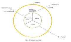 立即了解2025必看的以太币虚拟钱包——你的数字