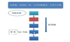 立即了解如何将币放进Tokenim钱包，开启区块链投