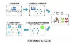 以太坊小额交易必备：2025年IM钱包全面指南，立