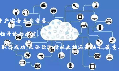 理解以太坊与柚子钱包地址的相似性

在数字货币的世界里，以太坊（Ethereum）和柚子（EOS）是两种相对流行的区块链平台，分别以其智能合约功能和高效的交易处理能力吸引了大量用户。然而，当我们谈论到这两个平台的钱包地址时，许多人可能会发现它们有一些相似之处。本文将深入探讨这两个不同平台的地址构成、使用方法以及如何安全存储和管理你的加密资产。

什么是以太坊和柚子钱包地址？

钱包地址在区块链中扮演着重要的角色。以太坊和柚子钱包地址都是用户在其各自的区块链网络中用来接收和发送数字资产的唯一标识符。

以太坊的钱包地址通常由“0x”开头，后面跟着40个十六进制字符。这种格式使得以太坊的地址具有唯一性和可辨识性。例如，一个典型的以太坊地址可能是“0x32Be343B94f860124dC4fEe278FDCBD38C102D88”。整体长度为42个字符。

相比之下，柚子钱包地址看起来也相似，但其结构和前缀是不一样的。柚子的地址通常由字母和数字组成，形式更为多样化，但在实际使用时，用户并不需要记住钱包地址本身，而是可以通过二维码或特定的地址短链接进行交易。因此，虽然它们在特定方面有相似之处，但也是有各自独特的特征和规定。

以太坊与柚子钱包地址的相似性

虽然以太坊和柚子的地址结构存在差异，但它们在某些方面仍然具有相似性。例如，二者都允许用户通过地址进行资产的转移。此外，它们的用户都能通过手机应用或桌面软件来生成和管理个人钱包地址。

更重要的是，随着DeFi（去中心化金融）和NFT（非同质化代币）的兴起，用户往往需要在不同平台之间进行交易，因此在某种程度上，理解这些不同地址的相似性与区别变得尤为重要。

因此，一些新手用户在管理以太坊和柚子钱包时可能会感到混淆。他们可能会误认为这两个平台的地址完全可以互换，实际上，在转账时，发送到错误类型的地址可能导致资产的永久丢失。

如何安全管理以太坊和柚子钱包

无论你是以太坊还是柚子的用户，钱包安全性都是极其重要的。保护你的私钥，不与他人分享，是确保你资产安全的基本原则。

此外，使用硬件钱包存储你的加密资产也是一种不错的选择。硬件钱包通常被认为是安全性较高的存储解决方案，因为它们将私钥保存在离线状态，避免了网络攻击的风险。

此外，要定期备份你的钱包。这包括记录下恢复种子词（seed phrase）并妥善保存，这样即使设备丢失或被盗，你也能找回你的资产。

投资以太坊与柚子的优势与劣势

除了了解钱包地址的特征，作为投资者，你还应该考虑以太坊与柚子的各自优势与劣势。

以太坊被广泛认为是智能合约和去中心化应用（DApp）的基础，所以如果你看好这一领域的发展，持有以太坊显然是一个不错的选择。此外，以太坊2.0升级将推动其网络效率和可扩展性进一步提升，可能会导致其价值上升。

然而，以太坊的网络拥堵现象，特别是在高峰时期，可能会导致交易费用大幅上升。用户在网络拥堵时转账的成本可能使一些小额交易变得不划算。

相比之下，柚子在速度和交易费用方面表现相对优越，能够承载大量应用。同时，其在去中心化自治组织（DAO）方面也有良好的体现，鼓励社区参与决策。这为柚子的投资增添了一个吸引人的层面。

总结及未来展望

以太坊与柚子虽然为不同的区块链平台，但在钱包地址的结构上却体现出一定相似性。在数字货币投资日益普及的今天，理解这些细节对于保证资产安全至关重要。

在选择投资时，要综合考虑两者的优劣势，评估个人投资策略及风险承受能力。随着技术的发展和市场的变化，我们也应当保持对新兴项目及其特性开放的态度。

最后，随着2025年的临近，区块链技术将不断进步，可能会带来更多创新和机遇。适时关注市场动态，抓住时机，将帮助你在这个迅速变化的环境中取得成功。无论你选择以太坊还是柚子，最重要的是做好研究，进行明智的投资。

以太坊,柚子,钱包地址,投资风险/guanjianci