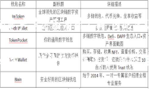在使用i钱包（通常是指某种特定的数字货币钱包）进行以太坊（Ethereum，ETH）交易时，用户可以选择将以太坊提取到多个交易平台进行交易。以下是一些常见的交易所，你可以将以太坊提到这些平台进行交易：

1. **Binance（币安）**：全球最大的数字货币交易所之一，支持多种加密货币交易，包括以太坊。用户只需注册账户并获取充值地址，即可将以太坊提取到币安进行交易。

2. **Coinbase（联合币）**：这是一家以用户友好著称的交易所，特别适合新手用户。用户可以将以太坊提取至Coinbase，并进行买卖。

3. **Huobi（火币）**：火币是另一个知名的全球数字货币交易平台，支持以太坊的交易和存储。用户可以将以太坊转入火币账户进行交易。

4. **Kraken**：这是一家提供多种加密货币交易的交易所，允许用户在其平台上交易以太坊。

5. **OKEx**：这也是一个大型的数字货币交易平台，用户可以在这里进行以太坊的交易。

6. **Bitfinex**：Bitfinex支持以太坊的存取和交易，是承载多种加密资产的平台。

当你选择好交易平台后，通常需要以下几个步骤将以太坊提取到交易所进行交易：

### 提取以太坊的步骤

步驟一：注册交易所账户
首先，你需要在所选择的交易所注册一个账户。这一步通常需要提供邮箱、设置密码，并进行身份验证（具体要求视交易所而定）。

步骤二：获取钱包地址
注册完成后，登录你的交易所账户，寻找‘充值’或‘存款’选项。在这里，你可以找到你的以太坊充值地址。这个地址是一个长字符串，务必将其复制并保存好。

步骤三：打开i钱包，选择提币
在你的i钱包中，选择“提币”选项。你需要在提币界面输入你刚才复制的以太坊充值地址，并确定提取数量。

步骤四：确认并发送提币请求
仔细检查你所输入的地址和数量，确保无误后，确认并发送提币请求。大多数钱包会要求你输入密码或使用二次验证方法以确保安全。

步骤五：确认到账
提币请求发送后，稍等片刻，登录你的交易所账户，查看以太坊是否已成功充值到你的账户中。交易所通常会提供交易记录，确保你能追踪到每一笔交易。

### 风险提示
然而，在进行提币或交易时，用户需要了解其中的风险。例如，区块链交易可能会面临交易延迟、地址错误等问题。因此，确保你在提币前做好充足的准备至关重要。此外，用户在不同交易所之间转移以太坊时，了解每个平台的费用和到账时间也是必要的。

### 选择合适的交易所
此外，选择一个适合自己的交易平台也是至关重要的。各大交易所可能在用户界面、交易费用、客户服务、支持的资产等方面有所不同，因此建议在注册前进行一些研究和比较。

总之，将以太坊提到交易平台的过程虽然相对简单，但需要注意不同的细节以确保交易顺利安全进行。在操作之前，了解清楚相关流程、风险，并选择适合自己的交易所，可以让整个交易体验更加顺畅。