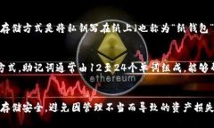 以太坊（Ethereum）钱包私钥的位数实际上是固定的