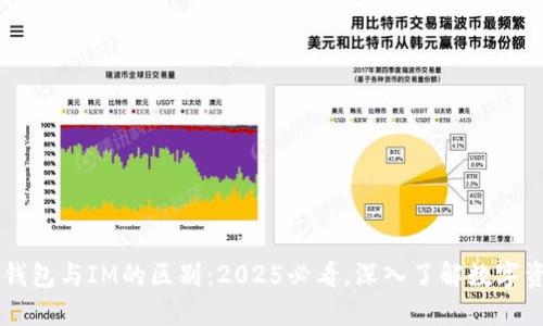 多币种钱包与IM的区别：2025必看，深入了解数字资产管理