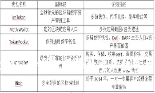 立即创建Tokenim钱包，不限数量的数字资产管理方案