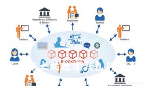 2025必看：立即了解以太坊数字钱包的未来趋势与安全措施