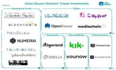 在探讨比特钱包提取BCC币的真实性之前，我们需