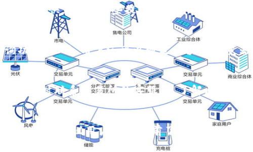 关于“tokenim”到账显示的具体时间，通常取决于多种因素，包括交易所的处理速度、区块链确认时间以及网络拥堵情况等。一般而言，通常会在以下几个方面进行考虑：

1. 交易确认时间
大部分区块链交易在发起后会经历一定的确认过程。这种确认过程是由矿工或验证者完成的，确保交易的合法性。以比特币为例，通常需要至少6个确认才能认为交易是安全的。在以太坊等其他区块链上，确认时间会有所不同。一般情况下，一笔交易的确认时间在几分钟到几十分钟之间不等。

2. 交易所的处理时间
当用户在交易所进行转账或交易时，交易所会进行内部处理。这一过程可能包括用户身份验证、交易审核及资金划拨等。不同交易所的处理时间可能有所不同，有些交易所提供快速到账服务，而其他交易所可能需要更长的时间来完成交易。

3. 网络状况
区块链网络的拥堵情况也会对到账时间产生影响。当网络交易量激增时，交易可能需要更长的确认时间。例如，在市场波动加剧或重大新闻报道时，交易活动通常会增加，导致网络拥堵。

4. 提现方式的选择
用户的提现方式也会影响资金到账的时间。例如，若选择银行转账，可能需要几个工作日才能到账；而选择数字钱包提现则通常会更快。然而，某些提现方式可能会收取额外费用，这是用户在选择提现方式时需要考虑的因素。

如何查询到账状态
一旦发起提现或交易，用户可以通过多种方式跟踪其状态。例如，大部分交易所会在用户个人账户中提供交易记录及状态查询功能。此外，用户还可以通过区块链浏览器查看交易确认状态，输入相应的交易哈希（Transaction ID），即可获得详细信息。

交易失败的处理
在某些情况下，交易可能会失败。这通常发生在交易手续费设置过低、地址错误或网络问题等情况下。如果出现此类问题，用户需及时联系交易所的客服，以了解原因并寻求解决方案。

总结
总而言之，“tokenim”到账的时间受到多种因素的影响，用户可以通过查询交易记录和联系客服来了解到账情况。为了确保交易顺利，建议用户在交易前了解相关的流程与注意事项，从而提高资金到账的效率。