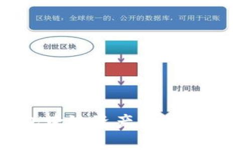 立即了解Tokentokenim钱包跨链资产网关：2025必看的全新数字金融工具