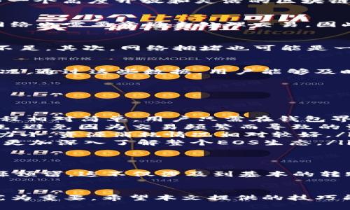   EOS转账时CPU不足？立即解决2025必看技巧！ / 

 guanjianci EOS, CPU不足, 转账, 解决方案 /guanjianci 

引言
在使用EOS区块链进行转账时，用户可能会遇到“CPU不足”的问题。这意味着在进行交易或智能合约操作时，所需的计算资源不足，从而导致交易的失败。EOS作为一个高度开放和灵活的区块链系统，引入了资源配额机制，用以管理和分配CPU、NET和RAM等资源。针对CPU不足的问题，了解其原因及解决方案有助于提升用户体验，避免不必要的交易延误。

什么是EOS的CPU资源？
在EOS网络中，CPU代表的是处理网络请求的计算能力。当用户进行转账或调用智能合约时，系统会消耗一定的CPU资源。就像电脑需要电源和内存一样，区块链网络也需要资源来处理交易。因此，用户需要预留足够的CPU资源，以保证交易的顺利进行。

为什么会出现CPU不足的问题？
出现CPU不足的问题，通常有以下几个原因。首先，用户的账户可能没有足够的资源进行交易。这可能是由于之前的交易消耗了大量的CPU时间，导致剩余的资源不足。其次，网络拥堵也可能是一个因素。当网络上的交易量大幅增加时，所有用户的CPU资源竞争加剧，导致单个用户可能会体验到CPU不足的情况。

如何检测你的账户CPU资源？
用户可以通过EOS区块链的区块浏览器或通过钱包客户端，实时查看自己的资源使用情况。通常，在EOS钱包页面上会展示用户的CPU、NET、RAM等资源的占用情况。通过这些数据，用户能够及时判断自己是否需要进行资源租赁或增加资源。

解决CPU不足的几种方法
面对CPU不足的问题，用户可以采取以下几种方法：

ul
    listrong租赁CPU资源：/strongEOS系统允许用户通过租赁方式来获得更多CPU资源。用户可以将其持有的EOS代币抵押，从而租用所需的CPU资源。这个过程相对简单，用户只需在钱包界面找到资源管理选项，按照提示进行操作即可。/li
    listrong交易频率：/strong用户在进行交易时，可以适当减少交易次数，集中进行批量操作，而不是频繁的小额交易。这样可以减少每次交易所需的CPU消耗，避免因为交易频繁而导致的资源不足。/li
    listrong时机挑战：/strong选择在网络负载较低时进行交易，可以显著提高交易成功的概率。通常在深夜或工作日的非高峰时段，网络交易量较低，竞价压力小，资源消耗情况相对较好。/li
    listrong参与社区活动：/strong有时开发者或社区会发布一些活动，参与者可以获得额外的CPU奖励。积极参与有助于拓展资源使用的灵活性，也能让用户更加深入了解整个EOS生态。/li
/ul

预留资源的重要性
在EOS网络中，预留足够的资源是保证交易顺利进行的重要前提。用户在进行任何操作前，都应该明确了解当前资源的使用情况，并根据自己的需求适量提升资源预留。这不仅涉及到基本的转账需求，也包括了日常使用智能合约、参与投票等功能。

总结
CPU不足的问题在EOS区块链中并不罕见，但通过及时的资源管理和策略，用户可以有效地避免这种情况的发生。因此，了解如何监测、管理和提升CPU资源显得尤为重要。希望本文提供的技巧能够为你在使用EOS转账时提供帮助，让你在2025年之前高效利用此区块链平台，享受更顺畅的数字资产交易体验。