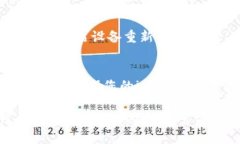下载和使用Tokenim（或任何特定应用程序）基本上