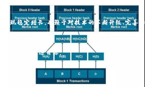 在2023年及之前，许多项目通过空投（Airdrop）来分发新发行的代币，以吸引用户和增加项目的知名度。以下是一些Tokenim及其相关空投的信息：

### Tokenim空投概述

Tokenim是一种新型加密资产，聚焦于去中心化金融（DeFi）及其在实际场景中的应用。为了推广自身的生态系统，Tokenim可能会定期进行空投活动，将代币免费赠送给用户。空投不仅能够激励现有用户参与项目，同时也能吸引新用户加入。

空投的类型

在讨论Tokenim的空投时，我们可以将其分为几种类型：

1. **社区参与空投**：项目方会要求用户在社交媒体上分享、点赞或者评论项目的相关内容，完成后即可获得空投奖励。
   
2. **持币空投**：持有特定代币的用户将自动获得新的Tokenim代币，通常此类型空投会在特定时间点进行。

3. **注册空投**：新用户在注册Tokenim相关平台后，将获得代币奖励。此举旨在促进用户的加入。

4. **任务型空投**：用户需要完成特定任务（如参与测评、填写问卷等），即可获得Tokenim代币。

如何参与Tokenim的空投

若你希望参与Tokenim的空投，可以按照以下步骤进行：

1. **关注项目的社交媒体**：定期查看Tokenim的官方网站、推特、Telegram等社交媒体，获取空投最新消息。

2. **准备加密钱包**：确保你的加密钱包（如MetaMask）可以接收Tokenim代币，并且保留一定的ETH（或其他链上的币种）用于交易。

3. **完成规定的任务**：根据项目的要求完成相应任务后，提交你的信息，以便获得空投。

4. **保持警惕**：在参与空投时，要注意骗局。切忌提供私钥或入金信息。

空投的意义

空投作为一种市场营销策略，具有重要的意义。首先，通过赠送代币，项目可以迅速提升知名度，增加圈内关注度；其次，空投能够激励社区用户，增强用户的参与感，从而形成良性循环。此外，空投在某种程度上有助于增加代币的流动性，为项目后续发展奠定基础。

Tokenim的潜力与挑战

尽管Tokenim在空投活动中展现了相当的潜力，但在实现其目标的过程中也面临诸多挑战。首先，市场竞争激烈，新项目层出不穷，如何突出重围是Tokenim需要思考的问题。其次，用户对空投活动的热情可能随着时间推移而减弱，因此项目方必须不断创新活动形式，保持参与者的兴趣。此外，规范化的空投措施也是保护用户利益、杜绝诈骗行为的重要手段。

未来展望：Tokenim发展方向

未来，Tokenim在空投及其生态系统的建设中，需更加注重用户的反馈与体验。持续收集用户反馈，提升产品的可用性和功能性。此外，能够在未来的市场中实现稳定增长，有赖于对技术的不断升级、完善安全机制及监管合规的跟进。因此，在制定相关政策时，Tokenim也需考虑到全球市场的动态变化及法律法规的制约。

总结

总体而言，Tokenim通过空投活动吸引用户，推动自身项目的发展。参与空投的用户需保持警惕，避免潜在的风险。未来，Tokenim也将在市场中克服挑战，逐步实现其长远目标。

Tokenim, 空投, 加密货币, DeFi/guanjianci
2025必看！立即参与Tokenim空投，尽享加密资产新机会