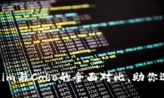 2025必看：Tokenim与Cobo的全面对比，助你选择最佳