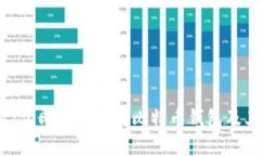 2025必看：立即了解各类比特币钱包及其选择指南
