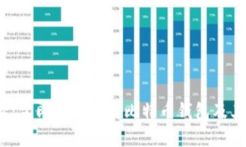 2025必看：立即了解各类比特币钱包及其选择指南