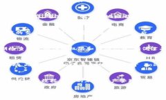 在区块链和加密货币领域，设置 TokenIM 地址通常