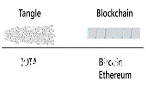 要将币转入Tokenim，您可以按照以下步骤进行操作。虽然具体的步骤可能会因Tokenim平台的更新而有所不同，但通常流程大致相同。下面是一个详细的指南：

步骤一：注册并登录Tokenim账户
首先，如果您还没有Tokenim账户，您需要访问Tokenim的官方网站进行注册。通常，您需要提供电子邮件地址并设置一个密码。完成注册后，记得验证您的电子邮件账户。在验证后，使用您的账号信息登录Tokenim。

步骤二：确保您选择的币种是支持的
在将币转入Tokenim之前，您需要确认您要转入的币种是否在该平台上受到支持。您可以在平台的官方网站或用户手册中查看受支持的币种列表。确保选择的是热门的加密货币，如比特币（BTC）、以太坊（ETH）等。

步骤三：获取Tokenim的接收地址
登录后，前往“钱包”或“资产管理”部分。在这里，您将找到相应币种的“存款”选项，点击该选项后，Tokenim将生成一个接收地址。请务必复制这个地址，因为您必须将其粘贴到要发送的转账平台上。

步骤四：从其他钱包或交易所提取币
如果您的币种存放在其他加密货币钱包或交易所，您需要登录到该平台并找到提取或提现选项。在提取页面，您需要输入Tokenim生成的接收地址，随后输入您要发送的金额。请仔细检查地址是否正确，因为一旦发送后，转账是不可逆的。

步骤五：确认转账并支付网络费用
完成以上步骤后，您需要确认转账信息。请注意，不同币种在转账时可能会涉及一定的网络费用，确保您在发送时保持账户中有足够的余额以支付这些费用。

步骤六：耐心等待转账完成
一旦您提交了转账，您需要等待一段时间以便区块链网络处理这笔交易。根据不同币种和网络拥堵情况，转账可能需要几分钟到几小时不等。在此期间，您可以在区块链浏览器中跟踪该交易状态。

步骤七：确认到账
最后，您可以再次登录Tokenim并检查您的钱包，以确认币款是否已经到账。如果转账长时间未到账，您可以联系Tokenim的客服支持，查询交易状态。

注意事项
1. **安全性**：确保您的Tokenim账户启用了双重验证，以增强账户安全性。
2. **地址确认**：在每次转账前，请仔细确认接收地址，避免因地址错误造成资产损失。
3. **交易记录**：保留交易记录截图，以便在出现问题时能够联系平台客服提供证据。

总之，将币转入Tokenim的过程相对简单，但要谨慎对待每一步，确保安全与准确。希望以上步骤能帮助您顺利完成转账！如有其他疑问，请随时查阅Tokenim的帮助文档或联系客服。