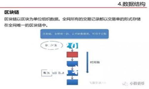 Tokenim 是一个基于区块链技术的数字资产交易平台，专注于提供安全和高效的数字资产交易服务。截至我最后的知识更新（2023年10月），Tokenim 并不特别提及对 Bitcoin Cash (BCH) 的支持。通常，交易平台对不同数字货币的支持可能会随时变更。

若要确认 Tokenim 是否支持 Bitcoin Cash，建议你访问 Tokenim 的官方网站或其社交媒体页面，查看最新的公告或货币列表。此外，还可以直接联系他们的客户支持，以获取最准确的信息。