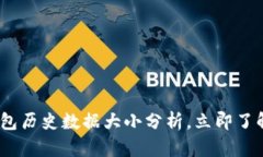 2025必看：比特币钱包历史数据大小分析，立即了