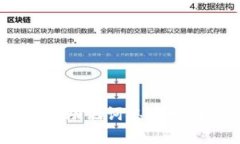 立即找回！Tokenim钱包助记词忘了如何恢复？202