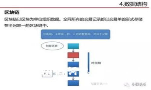 立即找回！Tokenim钱包助记词忘了如何恢复？2025必看指南