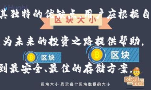 比特币钱包的选择通常取决于用户的需求和使用场景，市面上有许多平台提供比特币钱包服务。在各种平台中，用户通常将“Coinbase”、“Binance”、“BlockFi”或“Ledger”等视为相对大型和受欢迎的比特币钱包平台。为了更好地解释这些钱包，我将为你整理一些信息。请注意，这些信息是基于截至2023年10月的知识。

## 比特币钱包平台介绍

### 1. Coinbase
Coinbase 是全球最大的数字货币交易平台之一，成立于2012年。这一平台以用户友好的界面而闻名，非常适合新手使用。用户可以通过该平台购买、出售比特币及其他加密货币。
除了交易功能之外，Coinbase 还提供了安全的钱包服务。用户的钱币被存放在高度安全的环境中，并且 Coinbase 提供保险以保护用户的资产。此外，用户还可以选择将他们的资产存储在 Coinbase 的冷钱包中，这比使用热钱包更为安全。

### 2. Binance
Binance 是全球最大的交易所之一，成立于2017年，迅速崛起为数字货币领域的 leader。除了交易所功能，Binance 还提供专门的钱包服务，即 Binance 钱包。这个钱包支持多种加密货币，使用户能够更方便地存储和管理他们的资产。
Binance 钱包还提供了多种安全措施，包括双重身份验证和资产保险，进一步增强了用户对其资金安全的信心。此外，Binance 还定期推出各种促销活动和功能，吸引用户使用他们的服务。

### 3. BlockFi
BlockFi 是一个相对较新的平台，自2017年成立以来，便专注于为用户提供加密货币贷款和利息收益。虽然它不是一个传统的钱包，但 BlockFi 提供的钱包功能使用户能获得加密资产的利息收益。
通过将比特币存入 BlockFi，用户可以获得高达8.6%的年利率，这使得他们的资产能够增值。此外，BlockFi 还提供安全的存储和保险，确保用户的资产得到妥善保护。

### 4. Ledger
Ledger 是硬件钱包的知名品牌，推出了一系列热门的硬件设备，如 Ledger Nano S 和 Ledger Nano X。这些设备以其卓越的安全性而著称，用户可以通过这些硬件钱包安全地存储他们的比特币和其他加密货币。
与在线钱包不同，硬件钱包的私钥不会暴露在互联网上，因此它们不容易遭受黑客攻击。此外，Ledger 的设备还支持多种加密货币，使用户可以方便地管理多种资产。

## 选择比特币钱包的平台时需要考虑的因素

### 安全性
安全性应该是选择比特币钱包时的最重要考虑因素之一。用户需要确保其选择的钱包平台具备先进的安全措施，包括双重身份验证、加密技术以及资产保险等功能。
例如，如上所述，Coinbase 和 Binance 都提供保险以保护用户的资产，这一点在选择平台时值得关注。然而，硬件钱包如 Ledger 提供了更高的安全标准，由于其存储离线，降低了黑客攻击的风险，因此常常被认为是完全安全的解决方案。

### 用户体验
易用性也是评估比特币钱包的重要因素之一。一个用户友好的界面能让新手用户更快上手，减少操作中的错误。例如，Coinbase 以其简洁的界面吸引了大量的新手投资者。
与此同时，Binance 虽然功能强大，但对于初学者而言可能有些复杂，因此熟悉这一平台的操作是非常重要的。

### 支持的货币种类
不同的钱包平台支持的货币种类不尽相同。Coinbase 和 Binance 支持多种主流加密货币，而 Ledger 支持多达1800种不同的加密资产。这一点对用户来说尤为重要，尤其是打算投资多种数字货币的用户。
如果你的投资策略涵盖多种加密货币，选择一个支持多种货币的平台将极大提高你的投资灵活性。

### 费用结构
不同平台的费用结构也有所不同，包括交易费、提取费及其他相关费用。用户在选择平台时，应仔细研究这些费用，以便做出经济合算的选择。
例如，虽然 Coinbase 提供的安全性和用户体验可能优于其他平台，但其交易费相对较高。因此，用户需要根据个人需求和预算理性选择。

## 结论
综上所述，选择一个合适的比特币钱包平台是一个复杂的过程，需要综合评估多个因素。无论是追求安全性还是便利性，市场上的每个平台都有其独特的优缺点。用户应根据自己的需求、技能水平及投资目标选择最适合自己的钱包。

在技术快速发展的时代，使用数字货币的风险与机遇并存。了解各种比特币钱包的特点，并根据自身的需求、预算和用途选择合适的平台，无疑能为未来的投资之路提供帮助。

记住，数字世界似乎一片繁华，但每一笔交易都需要谨慎决策。希望无论是刚入门的用户还是经验丰富的投资者，都能在比特币投资的旅程中找到最安全、最佳的存储方案。