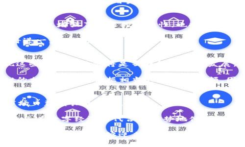   2025必看：以太坊私有链与云钱包的未来趋势分析 / 

 guanjianci 以太坊, 私有链, 云钱包, 区块链 /guanjianci 

引言
在当今区块链技术飞速发展的时代，以太坊作为一种开源的智能合约平台，已经彻底改变了我们对去中心化应用的认知。而私有链作为一种独特的区块链实现方式，不仅保护数据安全，还提高了交易效率。同时，云钱包的快速崛起，为用户提供了更为便捷的数字资产管理体验。了解以太坊的私有链和云钱包，不仅对技术从业者极具价值，对普通投资者和用户来说同样不可或缺，尤其是在即将到来的2025年。

一、以太坊私有链的基本概念
以太坊私有链，顾名思义，是一种限制访问的以太坊网络，它允许特定的参与者在一个相对封闭的环境中进行交易和数据交换。这种设计大大增强了数据隐私性，适合于企业环境和对保密性有高要求的行业。例如，金融机构、医疗行业以及供应链管理等。

然而，相较于公有链，私有链在去中心化程度上有所妥协。它允许特定的组织控制网络的访问权限，虽然这提高了交易速度和效率，但也引发了关于去中心化信任的讨论。这种矛盾正是以太坊私有链面临的挑战之一。因此，理解其运作机制，才能在相关应用中做出更明智的决策。

二、以太坊私有链的技术架构
以太坊私有链的技术架构大致可以分为几个层次：
ul
  listrong协议层：/strong与以太坊公有链相同，私有链也使用以太坊开发的基础协议，确保智能合约和交易的处理效果。/li
  listrong网络层：/strong私有链的网络节点通常由一个特定的组织或合作伙伴关系所管理，节点数量较少，容易达到共识。/li
  listrong应用层：/strong基于私有链，可以开发各种专用应用，比如供应链追踪、智能合约审计等。/li
/ul

此外，在开发私有链时，可以根据需求配置共识算法，常见的有PoA（权威证明）等，这些算法通常比PoW（工作量证明）更为高效，适合企业环境的需求。由于共识机制的不同，私有链在处理速度和性能上有更大的优势，这正是它被广泛应用于产业界的原因之一。

三、云钱包的崛起
随着数字货币的流行，云钱包也随之涌现。相较于传统的冷钱包和热钱包，云钱包可以为用户提供更为便捷的资产管理方案。云钱包允许用户随时随地访问和管理自己的数字资产，极大地提升了用户体验。

云钱包的工作原理相对简单，用户通过网络连接到云端服务器，进行一系列的交易和管理。在安全性方面，虽然云钱包可能面临安全威胁，但大多数云服务提供商会采取多重加密和身份验证措施，以保护用户资产的安全。因此，尽管有安全隐患，云钱包依然受到许多用户的青睐。

四、私有链与云钱包的结合
将以太坊私有链与云钱包结合，可以说是两者优势的互补。在一些特定的应用场景中，私有链可用于安全地存储和管理身份验证信息，用户的私钥则可以通过云钱包来进行管理。这种结合不仅增强了交易的安全性，也提高了操作的便利性。

例如，在跨境支付和统一供应链管理中，私有链可以通过控制访问权限来确保数据隐私，而云钱包则让用户方便快捷地访问和转移资产。可以预见，随着技术的发展，对这一结合的需求将进一步增加。

五、2025年的市场前景
展望2025年，以太坊私有链与云钱包的市场前景令人振奋。随着越来越多的企业意识到区块链技术的重要性，私有链的应用将不断扩大。与此同时，数字资产管理的需求持续增长，实现这些需求的关键将是云钱包的快速发展。

许多分析师已预测，未来数年内，私有链和云钱包将成为区块链生态的核心组成部分。根据市场调研机构的报告，预计到2025年，整个区块链市场将达到数千亿美元，私有链和云wallet的相关产品将占据相当大的市场份额。因此，早日布局这一领域，将为企业和个人带来巨大的机遇和回报。

六、结论
综上所述，以太坊私有链和云钱包为数字货币的安全存储和高效管理提供了极重要的技术基础。虽然二者在一定程度上各有利弊，但通过合理的结合，可以充分发挥各自的优势，满足市场日益增长的需求。

未来，在技术持续进步与政策逐渐明朗的趋势下，以太坊私有链与云钱包的发展前景必将引爆市场。无论是技术从业者还是普通用户，都应密切关注这一领域的动态，及时把握机遇，为自己在数字经济时代占据优势地位。

在这个快速发展的数字时代，理解并掌握这些核心技术，不仅能提升个人的技术素养，也能为未来的投资与决策提供可靠依据。作为一个向前迈进的区块链人，我们都希望在2025年的区块链世界中，能够迎来更加辉煌的明天。