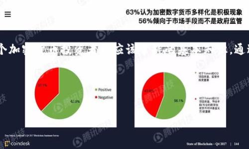 以下是关于“USDT钱包地址错误”的详细介绍。

注意：如果您在进行USDT转账时发现钱包地址错误，请立即采取措施，以避免潜在的资金损失。

一、什么是USDT？

USDT（Tether）是一种加密货币，属于稳定币（Stablecoin）的一类，旨在维持与美元的1:1的价值 peg。它的主要功能是为了降低加密市场的波动，同时为用户提供一种更方便的交易媒介。USDT在多个区块链上发行，最常见的有以太坊（ERC20）、波场（TRC20）、以及比特币（Omni）等。

二、USDT钱包地址的重要性

在进行加密货币交易时，钱包地址就像是您的银行账户号码。这是一个唯一的地址，指定了接收或发送加密货币的地点。因此，确保您输入的USDT钱包地址是正确的至关重要。

错误的钱包地址可能导致您的资金永久丢失。与传统金融系统不同，加密货币交易是不可逆的。这意味着一旦您发送了USDT到错误的地址，通常是无法追回的。因此，十分重要的是，在进行任何交易前，您都要仔细检查相关的信息。

三、常见的钱包地址错误类型

在处理USDT钱包地址时，用户可能会遇到以下几种常见错误：

ol
  listrong地址拼写错误：/strong输入地址时常常不小心按错了字母或数字，这种拼写错误可能导致资金转到一个不存在或者错误的地址。/li
  listrong错误区块链网络：/strong如您试图在以太坊网络上发送USDT，但地址属于波场网络，资金同样会丢失。/li
  listrong缺少字符：/strong在复制地址时，也有可能不小心漏掉几个字符，这会导致验证失败。/li
  listrong多余字符：/strong相反的情况，您可能会在地址后添加多余的字符，导致发送失败。/li
/ol

四、如何检查USDT钱包地址的正确性

为了确保您的USDT钱包地址是正确的，您可以采取以下措施：

ol
  listrong复制和粘贴：/strong使用复制粘贴的方式而不是手动输入，这样可以减少拼写错误的概率。/li
  listrong仔细检查：/strong在发送前，仔细检查钱包地址的每一个字符。您可以读出地址，甚至写下来，确保没有遗漏或错误。/li
  listrong使用地址验证工具：/strong有一些在线工具可以帮助您验证钱包地址的格式是否正确。确保您使用经过验证的工具以避免安全问题。/li
  listrong进行小额测试：/strong在发送大额资金之前，先转账一小部分USDT进行验证，确保一切正常。/li
/ol

五、怎么处理发送到错误钱包地址的USDT？

如果您已经将资金发送到错误的USDT钱包地址，首先请保持冷静。根据地址的类型，您可以尝试以下方法：

ol
  listrong查看交易状态：/strong通过区块链浏览器查找您发送的交易，确认资金确实被发送到错误的地址。/li
  listrong联系地址的控制者：/strong如果您知道那个地址的所有者，您可以尝试联系他们，看看是否能追回您的资金。/li
  listrong寻求专业帮助：/strong有一些专业的公司和个人提供恢复转账的服务，虽然成功率不高，但可以尝试。/li
/ol

六、预防措施

为了避免再发生钱包地址错误的事件，以下是一些实用的建议：

ol
  listrong使用受信任的钱包：/strong选择一个信誉良好的加密钱包，不仅可以提供安全的存储，还能帮助您减少发生错误的几率。/li
  listrong启用双重验证：/strong如果您的钱包支持双重验证功能，务必启用它，增加账户的安全性。/li
  listrong更新软件：/strong确保您的钱包软件是最新版本，以获得最新的安全功能和错误修复。/li
  listrong定期备份：/strong定期备份您的钱包，以便在发生意外情况时能迅速恢复您的资产。/li
/ol

七、总结

在加密货币的世界中，保障资金安全是最重要的事情之一。了解USDT钱包地址的性质以及如何避免可能的错误，是每个加密货币投资者都应该掌握的基本知识。通过合理的预防措施和方法，您能够有效地减少发送资金时出现错误的风险，以确保您的资产安全。

总之，尽量保持冷静，仔细检查每一笔交易，使自己成为一个更为谨慎的加密货币用户。

USDT, 钱包地址, 加密货币, 钱包安全/guanjianci
“立即了解USDT钱包地址错误的风险与解决方案！”