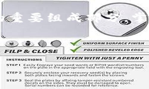 如果你无法查看比特币钱包地址，有几种可能的原因和解决方案。下面的内容将为你详细介绍如何解决这个问题，并提供一些关于比特币钱包的基础知识。

一、比特币钱包基本概念

比特币钱包是一种用于存储、管理和交易比特币的工具。它可以是软件、硬件或纸质的形式。每个比特币钱包都有一个或多个比特币地址，这些地址是由一串字符组成的，通常以数字和字母的组合形式出现。钱包地址是接收比特币的“账户”，是用户进行交易时必不可少的信息。

比特币钱包的类型包括热钱包和冷钱包。热钱包是指在线钱包，可以随时进行交易，使用方便，但安全性相对较低；冷钱包则是脱离网络的存储方式，安全性高，适合长时间储存比特币。

二、无法查看比特币钱包地址的原因

如果你无法查看自己的比特币钱包地址，可能会有以下几个原因：

h41. 钱包软件或应用故障/h4
许多用户在使用比特币钱包软件时，可能会遇到技术故障。这可能是因为软件未更新到最新版本，或者在使用过程中出现了错误。如果你的钱包是软件钱包，确保它是最新版本，必要时可以尝试重新安装。

h42. 网络连接问题/h4
比特币钱包通常需要连接网络来获取最新的信息。如果你的网络状况不佳，可能导致钱包无法正确显示地址。在这种情况下，检查你的网络连接，确保网络畅通无阻。

h43. 私钥丢失或损坏/h4
每个比特币钱包都有一个与之关联的私钥，用于访问钱包和管理比特币。如果私钥丢失或损坏，你将无法访问比特币钱包地址。为了确保安全，用户应该定期备份私钥，并妥善存放。

h44. 账户被冻结或被盗/h4
在某些情况下，钱包可能会因为安全问题被暂停或冻结。如果你怀疑自己的账户被盗，请立即联系钱包提供商进行支持。在这个过程中，确保不要提供任何敏感信息以防被钓鱼攻击。

三、如何查看比特币钱包地址

查看比特币钱包地址的具体步骤可能因钱包类型不同而不同，但一般操作步骤如下：

h41. 登录钱包/h4
首先，确保你可以成功登录到你的比特币钱包。如果使用的是网络钱包，请访问官方网站并输入你的登录凭据。

h42. 查找钱包地址/h4
登录后，一般在