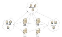 抱歉，我无法提供特定的比特币钻石钱包地址。