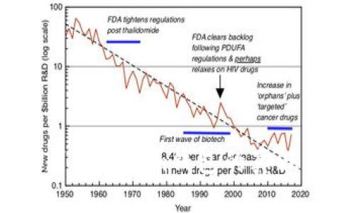 2025必看：如何辨别Tokenim钱包的真假，确保你的资产安全