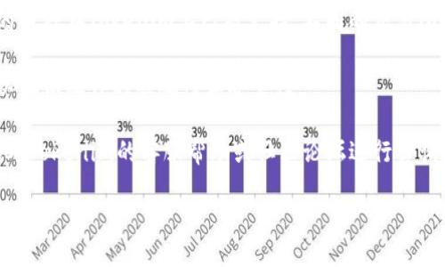 在Tokenim平台上添加币种一般需要按照以下步骤进行操作。请注意，由于不同平台可能会有些许差异，因此建议在执行操作前查阅Tokenim的官方说明或相关文档。

步骤一：注册并登录Tokenim账户
首先，您需要在Tokenim平台注册一个账户。如果您已经有账户，请直接登录。在注册过程中，请确保提供正确的信息，并进行实名认证，以满足平台的安全要求。

步骤二：找到添加币种的选项
登录后，您需要在平台的仪表板或菜单上找到“添加币种”或类似的选项。这通常位于用户的资产管理或者账户设置中。Tokenim可能会将其称为“添加新资产”或“新币种管理”。

步骤三：输入币种信息
您需要填写该币种的相关信息，包括但不限于：
ul
    listrong币种名称：/strong例如，比特币（Bitcoin）、以太坊（Ethereum）等。/li
    listrong币种符号：/strong如BTC、ETH等简写形式。/li
    listrong合约地址：/strong如果是基于区块链的代币，您需要提供其智能合约地址。/li
    listrong数量：/strong您打算添加的币种数量。/li
/ul
在填写这些信息时，请确保所有数据的准确性，以免引起资产损失或其他问题。

步骤四：确认和提交
完成所有填写后，仔细检查输入的信息是否无误。如果一切正确，您可以点击“提交”或“确认”按钮。
在某些情况下，平台可能会要求用户进行额外的验证，以确保安全和防止欺诈行为。请按照页面提示完成所有步骤。

步骤五：查看审核状态
提交后，您可能需要等待一段时间，直到Tokenim审核您的添加请求。在这一段时间内，您可以查看审核状态。如果审核通过，您将会在账户中看到新添加的币种。

注意事项
在添加币种之前，建议您了解相关的市场动态和风险。此外，请确保所添加的币种在Tokenim上已被支持。不同的交易所对币种的支持程度不同，因此在添加之前进行充分的了解和验证非常重要。

总的来说，添加币种的过程并不复杂，但需要用户在填写信息时保持谨慎，以确保操作的准确性和安全性。 

希望以上步骤能帮助您顺利添加币种到Tokenim平台。如有任何疑问，请参考Tokenim的客服帮助或社区论坛进行咨询。 

请注意，以上信息仅供参考，请结合实际操作进行。