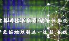 在讨论以太坊钱包如何兑换币之前，我们需要先