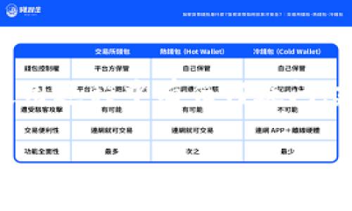 要查看您的 Tokenim 钱包账户，您可以按照以下步骤操作：

### 步骤一：打开 Tokenim 钱包应用

首先，确保您的设备上已安装 Tokenim 钱包应用。您可以在手机的应用商店中搜索“Tokenim”并下载。

### 步骤二：登录您的账户

打开应用后，您需要使用您的账户凭证登录。如果您还没有账户，请注册一个新账户。在登录时，确保使用您记得的正确密码。

### 步骤三：查看钱包账户信息

登录后，您将进入钱包的主界面。在这里，您可以看到您的账户余额、交易历史和其他重要信息。如果您想查看更详细的信息，可以点击相关选项。

#### 详细账户信息

在账户界面，您可以查看以下信息：

- **余额**：显示您当前钱包中的资产数量。
- **交易历史**：查看您过去的所有交易记录，包括转账、接收等。
- **地址**：您钱包的唯一地址，用于接收和发送加密货币。

### 步骤四：检查安全设置

确保您的账户安全也是非常重要的。您可以检查以下安全设置：

- **两步验证**：如果 Tokenim 提供两步验证功能，请务必启用。
- **密码强度**：确保您的密码复杂且难以猜测。
- **备份助记词**：在创建钱包时生成的助记词非常重要，请妥善保管，确保随时能恢复账户。

### 步骤五：若遇到问题

如果您在查看账户时遇到任何问题，例如无法登录、余额不正确等，请查看 Tokenim 官方的帮助文档，或直接联系他们的客服团队以获取支持。

#### 小结

通过这些步骤，您应能够顺利查看您的 Tokenim 钱包账户及其详细信息。如果您在使用过程中有任何疑问，建议及时寻求帮助或浏览相关论坛，社区中往往能找到许多对您有帮助的经验和建议。

希望这些信息能够帮助您更好地管理和使用您的 Tokenim 钱包！