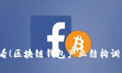 2025必看！区块链钱包产业结构调整全解析