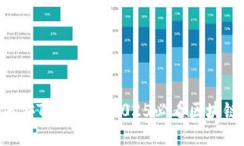 立即了解西安Tokenim：2025必看区块链投资机会！