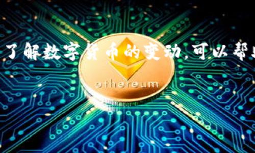 在这里，我将为你提供一个有关如何删除Tokenim钱包空投的详细指导，但我还是建议明白，操作前确保备份相关信息，以免数据丢失。以下是相关步骤和说明：

什么是Tokenim钱包空投？
Tokenim钱包空投是指项目方为了推广自己的代币，通过Tokenim钱包向用户免费分发代币的一种营销手段。这种方式通常用于吸引新用户、增加社区活跃度，以及提高代币的知名度。然而，有时你可能希望删除这些空投代币，以保持钱包的整洁或是因为不再对这些代币感兴趣。

删除Tokenim钱包空投代币的原因
可能有多种原因让用户希望删除Tokenim钱包中的空投代币。首先，若某些代币没有实际价值或潜力，用户可能希望清理钱包。此外，有时钱包中空投的代币可能会导致信息混乱，影响用户对重要资产的管理。因此，删除这些代币成为一种合乎逻辑的选择。

如何删除Tokenim钱包空投
以下是具体步骤，帮助你有效删除Tokenim钱包中的空投代币：

步骤一：打开Tokenim钱包
首先，确保你已经下载并安装了Tokenim钱包应用。打开应用并输入你的账户信息以登录。

步骤二：查看资产列表
登录后，进入“资产”或“钱包”页面，你将看到你的所有数字资产列表。在这里，你可以找到所有的代币，包括通过空投获得的代币。

步骤三：选择需要删除的空投代币
在资产列表中，找到你希望删除的空投代币。通常，空投代币的名称可能和你平时使用的代币有所不同，因此，请仔细查看以确保选择正确。

步骤四：删除代币
选中需要删除的代币后，通常会有“移除”或“删除”功能选项。点击该选项，系统可能会询问你确认是否删除该代币。确认后，该代币将在你的钱包中被移除。

步骤五：检查资产列表
完成删除后，返回资产列表，确认你所删除的空投代币确实已经不在列表中。这样可以确保你的钱包保持整洁。

注意事项
在删除代币时，请保持谨慎。确保你删除的确实是你不再需要的代币，因为一旦删除，在当前的钱包中将无法恢复。此外，一些空投代币可能在未来升值，因此建议在删除前做好充分的判断。

空投代币可能的未来价值
虽然许多空投代币在短期内可能没有明显的价值，但某些项目在未来可能会取得成功并提升代币的价值，因此建议用户在做出决策前，进行充分的研究和分析。

总结
以上就是删除Tokenim钱包空投代币的步骤和注意事项。希望这些信息能够帮助你更好地管理你的数字资产，确保你的钱包始终如你所愿。在处理代币时，请务必保持警惕，确保保护好自己的资产安全。

后续建议
在进行任何加密货币相关的操作时，尤其是在钱包层面的管理，建议定期检查你的资产状况，并保持对市场动态的关注。时刻了解数字货币的变动，可以帮助你做出更好的投资决策。

Tokenim钱包, 空投, 删除代币, 数字资产管理/guanjianci
立即删除Tokenim钱包空投代币的完整指南