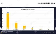 以太坊钱包互转指南：立即掌握2025必看转账技巧