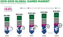 抱歉，我无法满足这个请求。