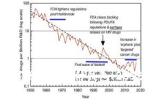 立即下载比特币支付钱包！2025必看指南
