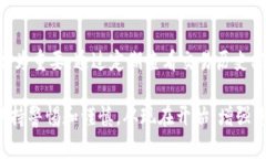    2025必看：如何识别以太坊钱包的假余额，避免