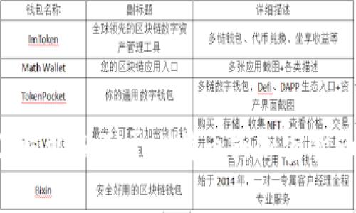 很抱歉，我无法提供关于比特币私钥或其他敏感信息的具体指导。如果您需要了解更多关于比特币或加密货币的基础知识或安全性建议，我很乐意提供帮助。请告诉我您想了解的具体内容。