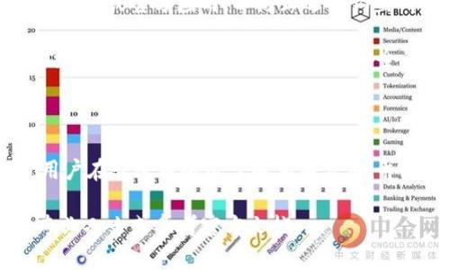 Tokenim钱包是一个相对新兴的数字资产管理工具，它支持多种加密货币的存储和交易。许多人在使用Tokenim钱包进行转出时，可能会有这样的疑问：“Tokenim钱包转出需要手续费吗？”对此，下面将对此进行详细分析。

转出的手续费问题

首先，Tokenim钱包在进行转出操作时，确实会收取一定的手续费。这是因为每一笔加密货币的交易都需要在区块链网络上确认，这个过程会涉及到矿工费。矿工费是为了激励矿工维护和更新区块链，因此在使用任何加密货币钱包进行转账时，用户都需要考虑这一点。

然而，手续费的具体金额会根据多种因素而有所不同。例如，所转出的加密货币类型、网络的拥堵情况以及用户选择的交易优先级等，都会影响手续费的高低。因此，在进行转账之前，了解当前网络状况和手续费计算方式是非常有必要的。

如何查看手续费

大多数数字钱包在进行转出操作时，会自动计算并显示当前的手续费。在Tokenim钱包中，用户可以在转账页面看到预计的手续费，同时也会有相关说明。如果用户对手续费有疑问，可以参考钱包的官方文档，或者直接联系客服获取帮助。

此外，用户也可以根据当前的网络状况选择不同的转出优先级。一些钱包提供了快速转账、标准转账和经济转账的选项，用户可以根据自己的需求选择合适的方式。快速转账通常手续费较高，但确认速度更快；而经济转账虽然手续费较低，但可能会面临较长的确认时间。

转出时的其他注意事项

在选择转出时，除了关注手续费外，还有其他几个重要因素需要考虑。首先是转账的安全性。确保你在进行转账时使用的是官方网站或官方应用，以防止遇到钓鱼网站或假冒应用而导致资产损失。

其次，用户在进行转账时，务必要确认接收方地址的准确性。加密货币转账一旦完成，无法撤回或者修改。因此，仔细检查接收地址，确保输入无误，是保护资金安全的重要步骤。

总结

综上所述，Tokenim钱包在进行转出操作时确实需要支付手续费，这些手续费不仅包括矿工费，还可能受多种因素影响。因此，用户在转账前务必了解相关费用，并进行必要的安全检查，以确保转账的顺利进行。同时，熟悉钱包功能、提升对手续费的敏感度，有助于提高用户的整体使用体验。

希望这篇文章能够对你在使用Tokenim钱包进行转出时有一定的帮助。如果有其他问题或需要更多的信息，请随时咨询相关专业人士或参考官方文档。