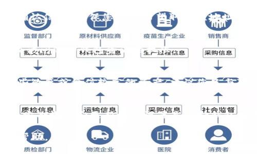 要取消Tokenim钱包上的授权地址，您需要按照以下步骤进行操作。请注意，具体步骤可能因Tokenim钱包的版本和功能而略有不同。

### 步骤一：打开Tokenim钱包
首先，您需要打开Tokenim钱包应用程序。确保您已经正确登录到您的钱包账户，并能够访问您的资产管理界面。

### 步骤二：访问授权管理
在主界面上，寻找“设置”或“账户管理”选项。通常，钱包应用有专门的区域来管理授权的地址和智能合约。在这个部分，您可以查看哪些地址已经获得了您的授权。

### 步骤三：查看已授权地址
点击进入“授权管理”或“已授权地址”选项，您会看到一个列表，列出所有已授权的地址或合约。这个列表通常会显示每个地址的详细信息，包括它的权限范围和可以执行的操作。

### 步骤四：选择要取消授权的地址
在已授权地址列表中，找到您想要取消授权的地址。请认真核对，以确保您不会取消错误的地址的授权。选择该地址后，通常会有一个“取消授权”或“撤销权限”的选项。

### 步骤五：确认取消授权
点击“取消授权”按钮后，系统可能会要求您确认该操作。这是一个保护措施，以防止用户误操作。请仔细阅读确认信息，确保您确实希望取消该地址的授权。

### 步骤六：完成取消授权
确认后，该地址的授权将被撤销。您应该在授权管理列表中看到更新的状态，已经取消授权的地址将不再具有访问您的钱包资源的权限。

### 额外提示
在取消授权后，您可以定期检查已授权的地址列表，以确保没有不必要的授权留在您的钱包中。此外，对于一些敏感或价值较高的资产，建议您只与可信的地址或合约进行交互，以提高安全性。

### 总结
取消Tokenim钱包上的授权地址并不复杂，只需遵循上述步骤，您就能够有效地管理和控制自己的资产安全。定期检查和更新授权设置是维持钱包安全的好习惯。同时，对任何要求授权的合约和地址保持警惕，确保他们是可信赖的，以防止潜在的安全风险。

如果您在具体操作中遇到任何问题，建议查阅Tokenim钱包的官方文档或社区支持，以获得更详细的指导和帮助。
