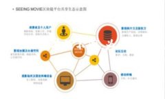 Tokenim手续费通常是基于交易金额的一定百分比或