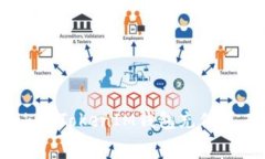 立即学习：如何给TokenTokenIM钱包充值矿工费，2