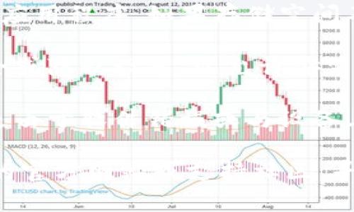如果您在下载或打开 Tokenim 应用时遇到问题，可能是由以下几个原因导致的：

1. **下载源问题**：确保您从官方渠道或可靠的应用商店下载 Tokenim。非官方的下载链接可能导致安全隐患或下载的文件损坏。

2. **兼容性问题**：Tokenim 可能不支持您设备的操作系统版本。请检查您的设备是否符合 Tokenim 的最低要求。

3. **网络问题**：如果您的网络不稳定，下载的文件可能会不完整。尝试在网络稳定的情况下重新下载。

4. **存储空间不足**：请确保您的设备有足够的存储空间来安装应用程序。如果存储空间不足，您可以尝试删除不必要的文件或应用程序，以释放存储空间。

5. **权限设置**：在某些情况下，您可能需要手动调整设备的安全或隐私设置，以允许安装来自未知来源的应用。

6. **应用崩溃或错误**：如果应用程序在安装后无法打开，可能是由于软件错误或与设备上的其他应用程序冲突。您可以尝试重启设备或卸载后重新安装。

如果您尝试了以上方法后仍无法解决问题，建议访问 Tokenim 的官方网站或支持社区，寻求进一步的帮助和技术支持。