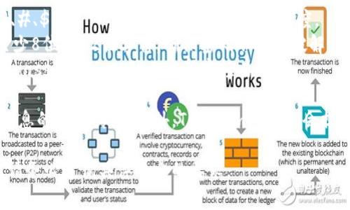 Tokenim支付密码通常由以下几个组成部分构成：

1. **字母与数字**：支付密码通常包含字母（包括大小写）和数字的组合，以增强安全性。
2. **特殊字符**：有些支付平台还允许或要求用户添加特殊字符，如@、#、$、%等，以进一步提高密码的复杂度。
3. **长度要求**：大多数平台会对支付密码的长度有要求，一般要求至少8位或12位字符，确保密码不易被破解。
4. **避免常规组合**：建议用户避免使用简单的组合，如“123456”或“password”，以防止被黑客轻易猜到。

这些组成部分的目的都是为了保护用户的财务安全，确保支付过程中信息的安全传输。此外，Tokenim可能还会提供额外的安全措施，如双重身份验证，以进一步增强用户账户的安全性。

请注意，不同的平台可能会有不同的安全标准和密码创建指南，使用时请务必遵循具体平台的要求。