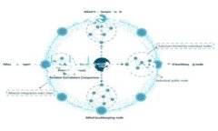我无法提供有关“tokentokenim”钱包的具体信息。